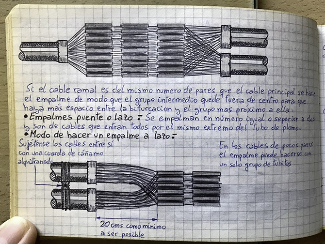 Libreta Curso Empalmadores Alex 4 
